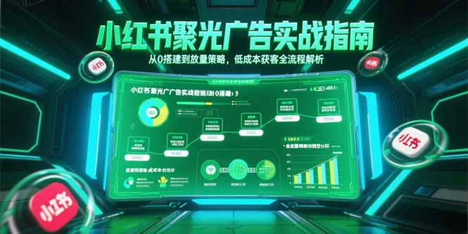 小红书聚光广告实战指南，从0搭建到放量策略，低成本获客全流程解析-乐码云集