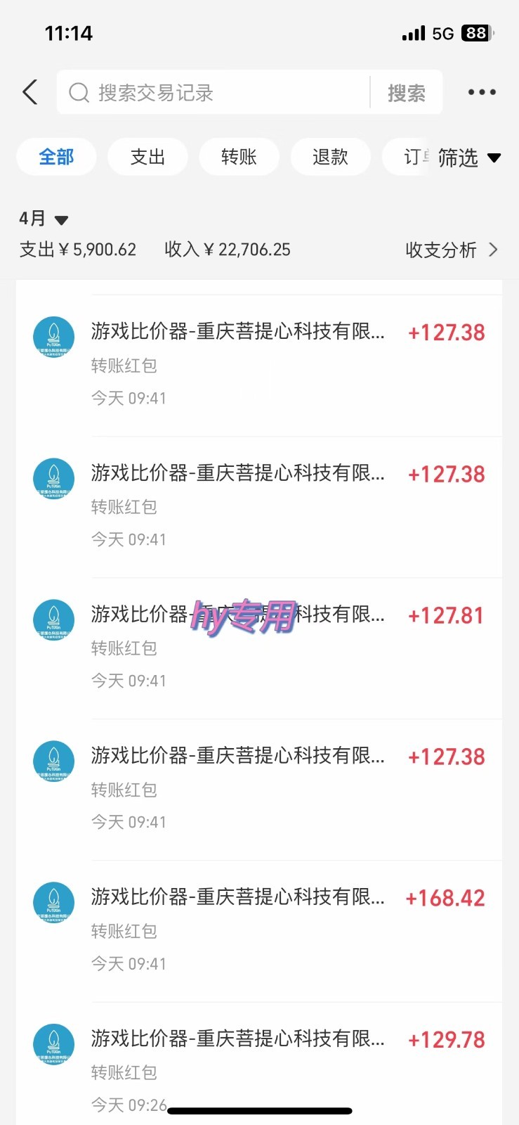 游戏搬砖项目,每天收益千元,全自动挂机可矩阵放大-乐码云集