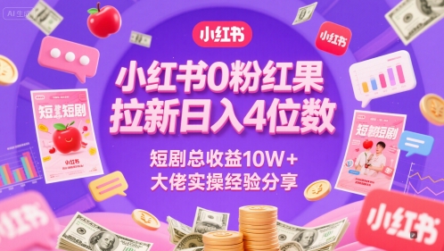 小红书0粉红果短剧拉新日入4位，数短剧总收益10W+大佬实操经验分享-乐码云集