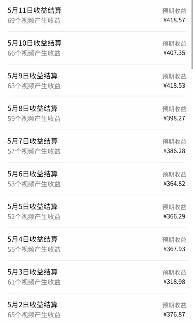视频号AI小说漫画，无需剪辑，一键洗稿原创，小白日入500+，喂饭级教程-乐码云集