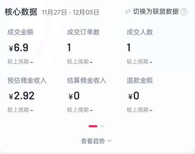2024短视频好物带货项目，无需实拍，仅靠混剪实现纯视频带货-乐码云集