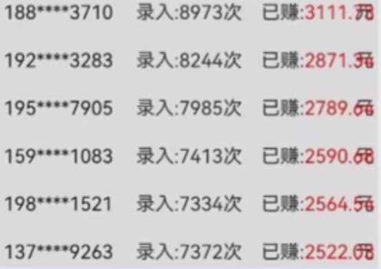 图片[1]-字母输入，5秒一单，单日收益轻松300+-乐码云集
