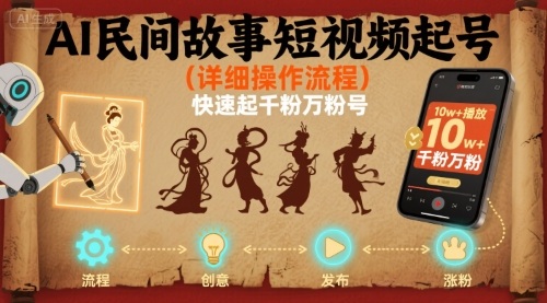 AI民间故事短视频起号，详细操作流程，快速起千粉万粉号-乐码云集