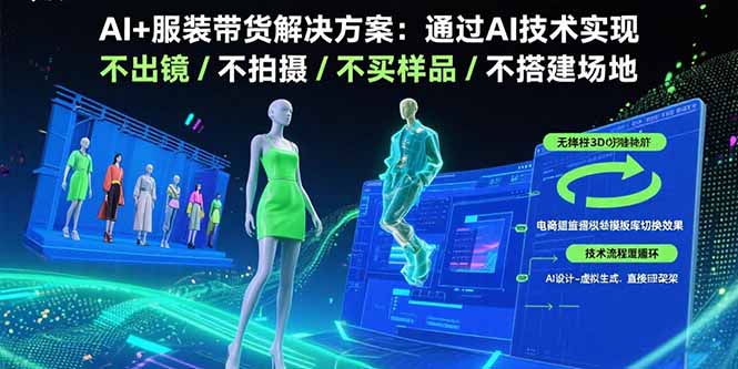 AI+服装带货解决方案：通过AI技术实现 不出镜/不拍摄/不买样品/不搭建场地-乐码云集