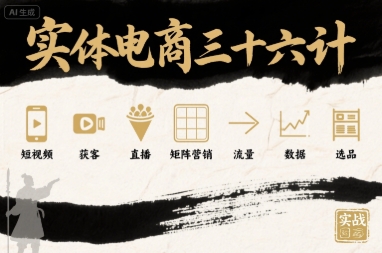 实体电商三十六计，短视频-获客-直播-矩阵营销-流量-数据-选品-乐码云集
