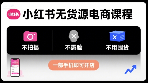 小红书无货源电商课程，不拍摄不露脸不用囤货，一部手机即可开店-乐码云集