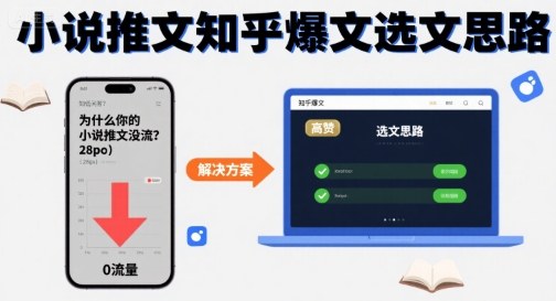 为什么你的小说推文没流量？小说推文知乎爆文选文思路-乐码云集