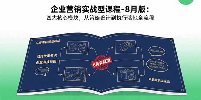 企业营销实战型课程-8月版：四大核心模块，从策略设计到执行落地全流程-乐码云集