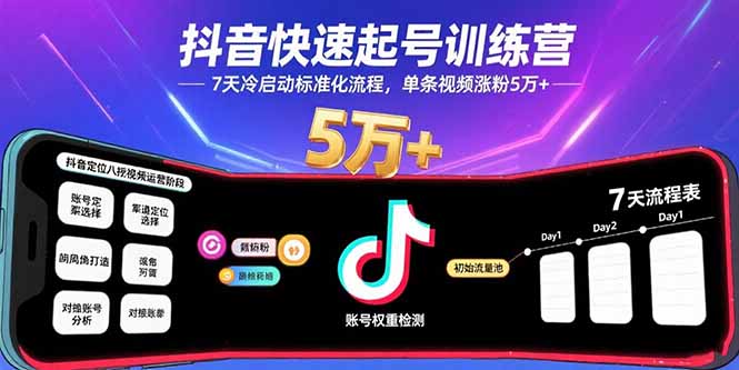 抖音快速起号训练营，7天冷启动标准化流程，单条视频涨粉5万+-乐码云集