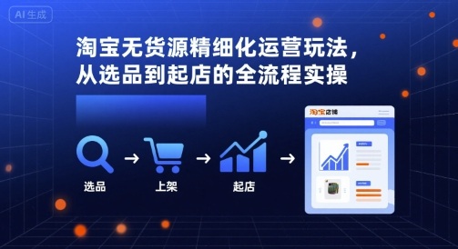 淘宝无货源精细化运营玩法，从选品到起店的全流程实操-乐码云集