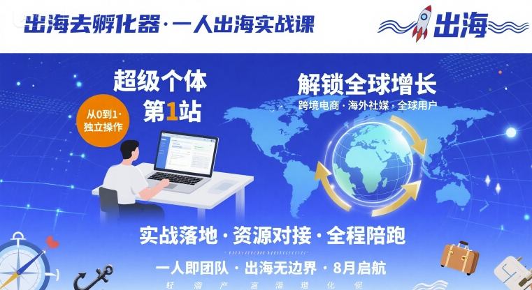 出海去孵化器，一人出海实战课，​超级个体第1站，解锁全球增长-乐码云集