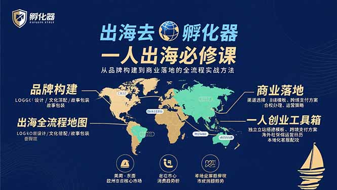 出海去 孵化器 一人出海必修课：从品牌构建到商业落地的全流程实战方法-乐码云集