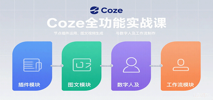 Coze全功能实战课：节点插件运用、图文视频生成与数字人及工作流制作-乐码云集