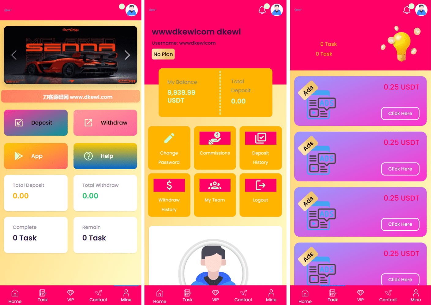 SENNA海外广告奖励投资理财源码/附详细教程-乐码云集