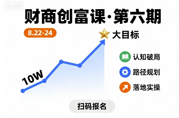 财商创富课第六期8月22-24号，如何从10W起步，一步步实现大目标-乐码云集