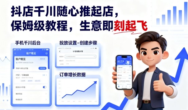 抖店千川随心推起店，保姆级教程，生意即刻起飞-乐码云集