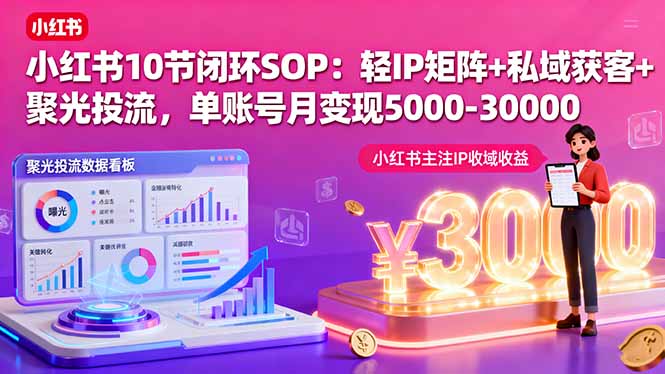 小红书10节闭环SOP：轻IP矩阵+私域获客+聚光投流，单账号月变现5000-30000-乐码云集