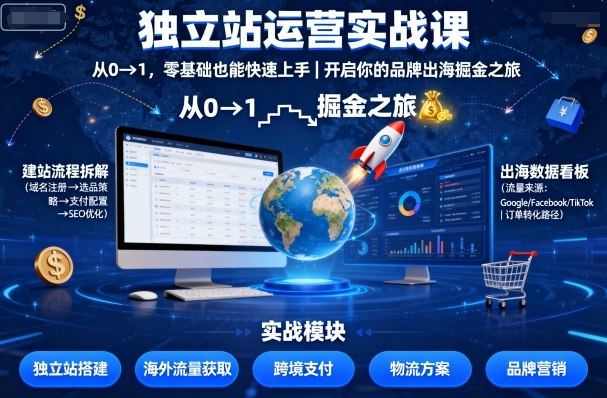 独立站运营实战课，​从0到1，零基础也能快速上手，开启你的品牌出海掘金之旅-乐码云集