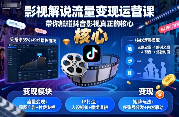 影视解说流量变现运营课，带你触碰抖音影视真正的核心-乐码云集
