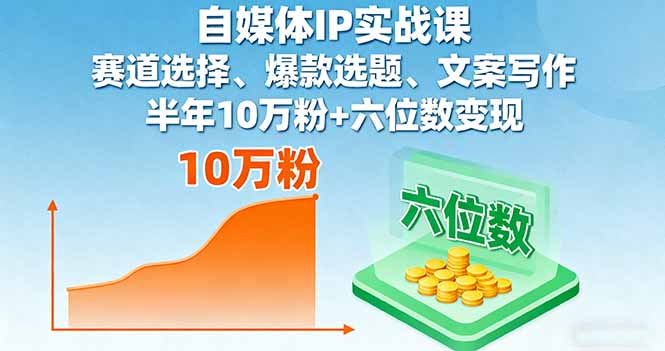 自媒体IP实战课，赛道选择、爆款选题、文案写作，半年10万粉+六位数变现-乐码云集