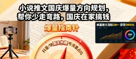 小说推文国庆爆量方向规划，帮你少走弯路，国庆在家搞钱-乐码云集
