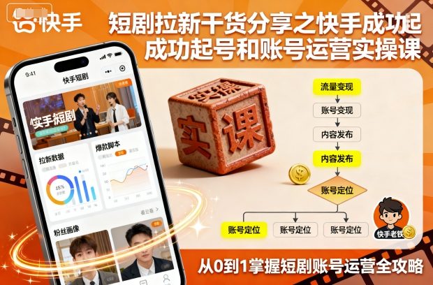 短剧拉新干货分享之快手成功起号和账号运营实操课-乐码云集
