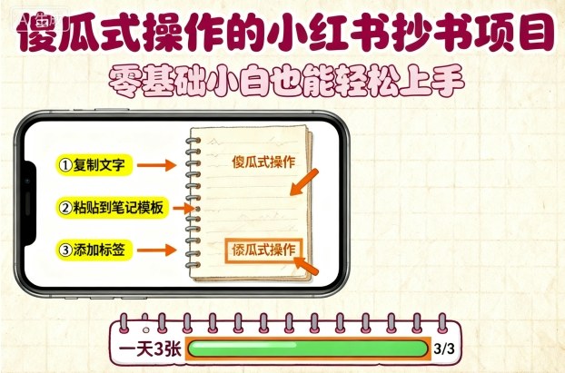 傻瓜式操作的小红书抄书项目，会复制粘贴就行，零基础小白也能一天3张-乐码云集
