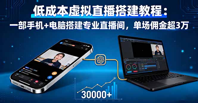 低成本虚拟直播搭建教程：一部手机+电脑搭建专业直播间，单场佣金超3万-乐码云集