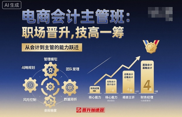 电商会计主管班，职场晋升，技高一筹-乐码云集