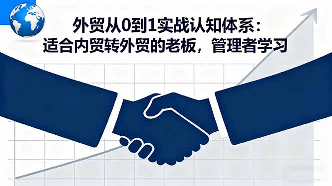 外贸从0到1实战认知体系：适合内贸转外贸的老板，管理者学习-乐码云集