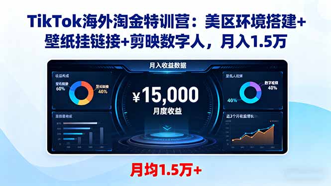TikTok海外淘金特训营：美区环境搭建+壁纸挂链接+剪映数字人，月入1.5万-乐码云集