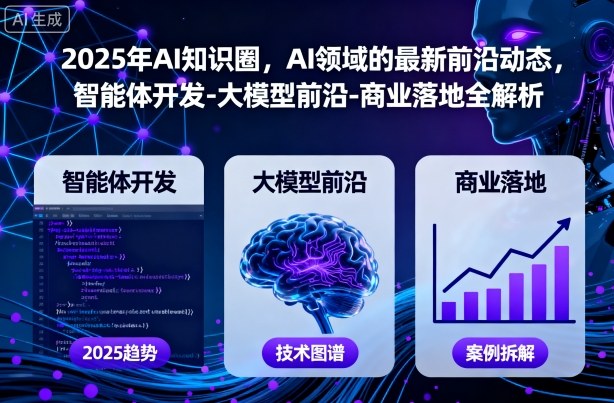 2025年AI知识圈，AI领域的最新前沿动态，智能体开发-大模型前沿-商业落地全解析-乐码云集