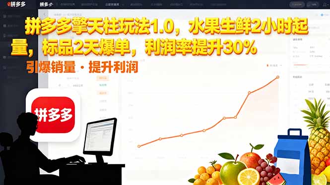 拼多多 擎天柱玩法1.0，水果生鲜2小时起量，标品2天爆单，利润率提升30%-乐码云集