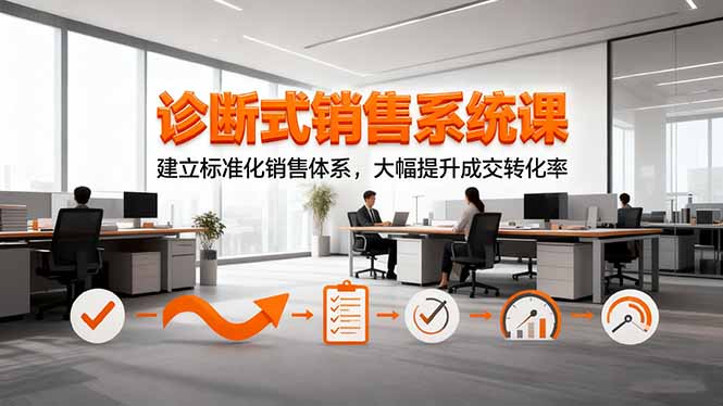 诊断式销售系统课，建立标准化销售体系，大幅提升成交转化率-乐码云集