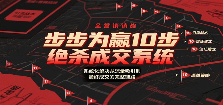 步步为赢10步绝杀成交系统，系统化解决从流量吸引到最终成交的完整链路-乐码云集