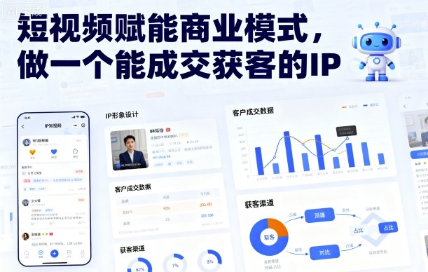 短视频赋能商业模式，做一个能成交获客的IP(更新)-乐码云集