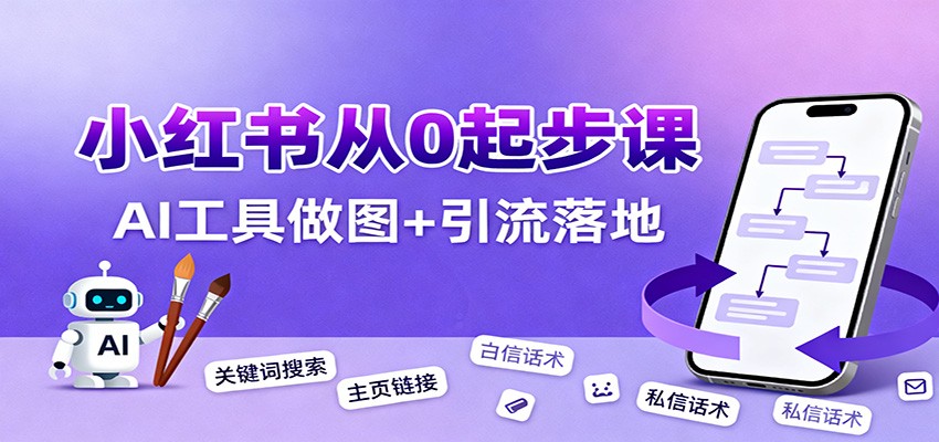 小红书引流从0起步,养号、内容发布、运营、AI工具做图,引流落地-乐码云集