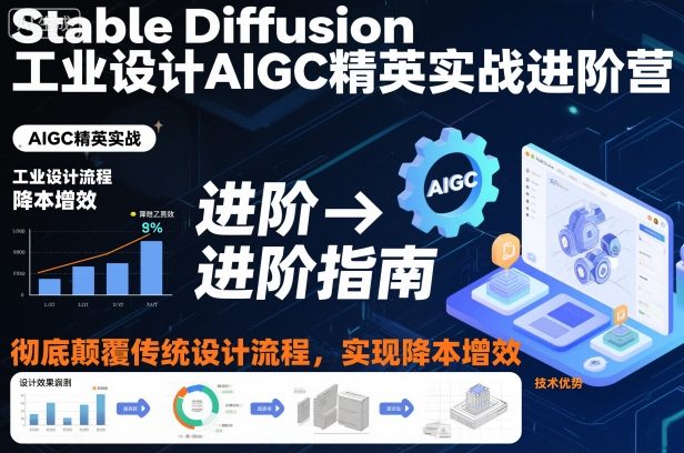 Stable Diffusion工业设计AIGC精英实战进阶营，彻底颠覆传统设计流程，实现降本增效-乐码云集