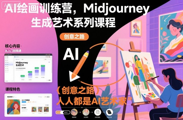 AI绘画训练营，Midjourney生成艺术系列课程，人人都是AI艺术家-乐码云集