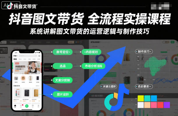 抖音图文带货全流程实操课程，系统讲解图文带货的运营逻辑与制作技巧-乐码云集