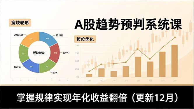 A股趋势预判系统课，多维分析、板块轮动、仓位优化，掌握规律实现年化收益翻倍(更新12月-乐码云集