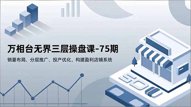 万相台无界三层操盘课-75期，销量布局、分层推广、投产优化，构建盈利店铺系统-乐码云集