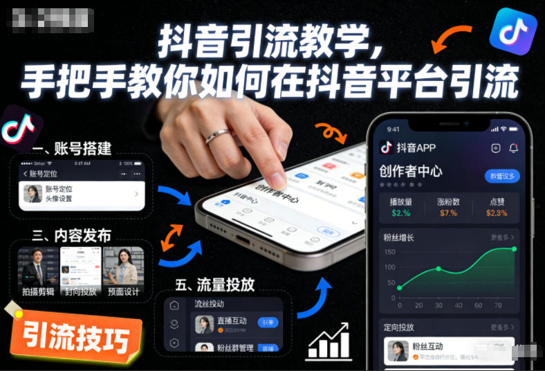 抖音引流教学，手把手教你如何在抖音平台引流-乐码云集