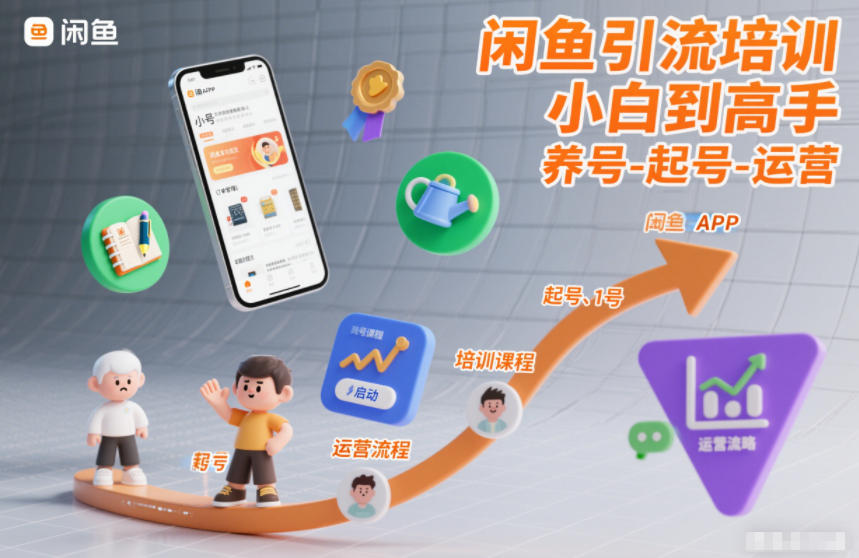 闲鱼引流培训，小白到高手，养号-起号-运营-乐码云集