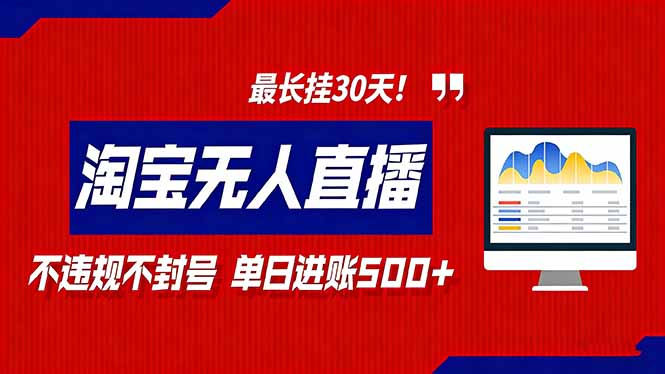 2026淘宝无人直播带货，不违规不封号，每日收益500+，最长挂30 天！-乐码云集