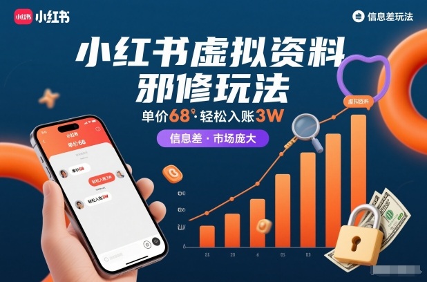 小红书虚拟资料邪修玩法，单价68，轻松入账3W，信息差玩法，市场庞大-乐码云集