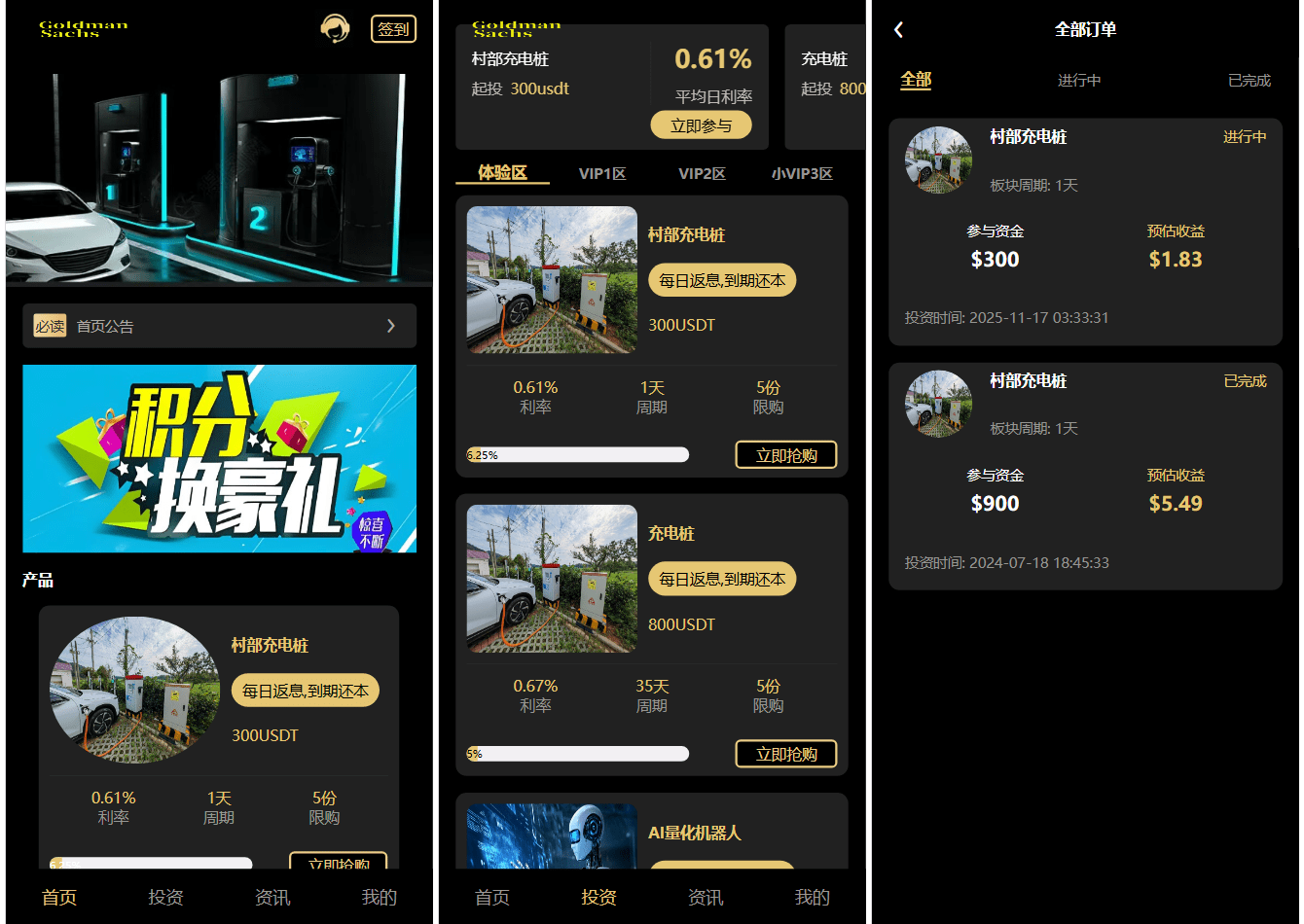 Fidelity充电桩投资理财系统源码-前端uniapp纯源码+后端PHP-乐码云集