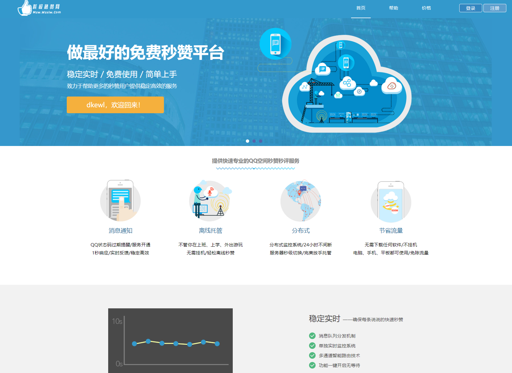 最新扣扣秒赞系统源码-乐码云集