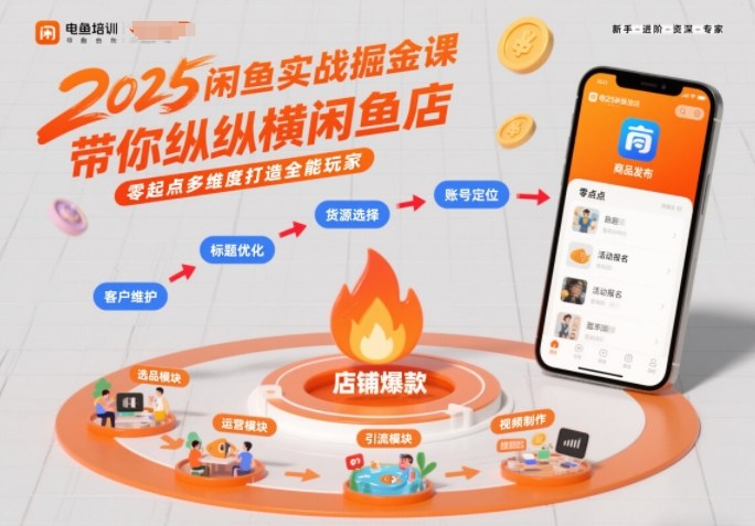 2025闲鱼实战掘金课，带你纵横闲鱼店，零起点多维度打造全能玩家-乐码云集