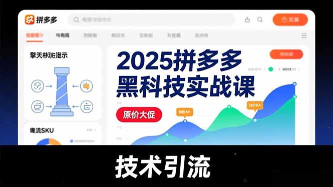 2025拼多多黑科技实战课，擎天柱玩法、爆流SKU、原价大促，技术引流，单店日销轻松破千单-乐码云集